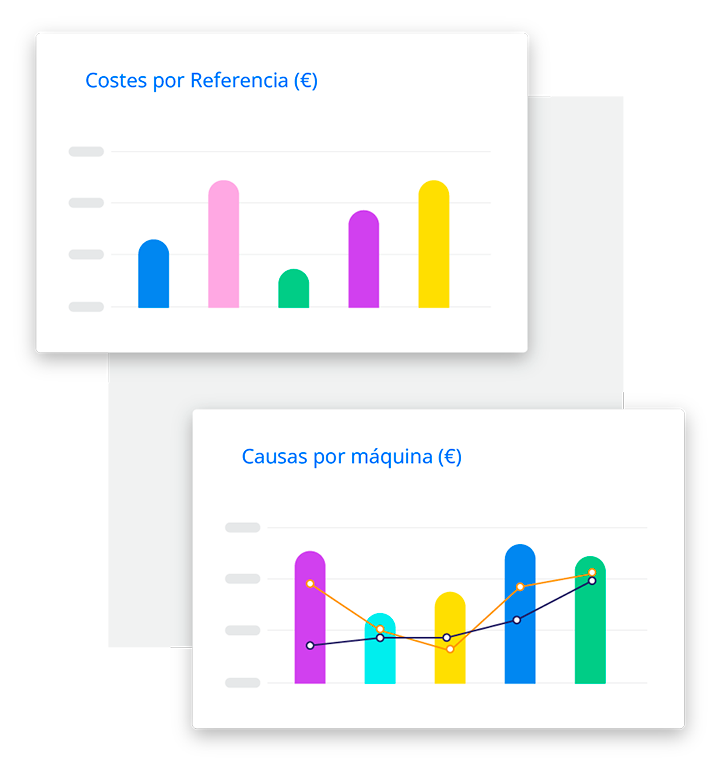 graficos aplicaci&oacute;n mairu