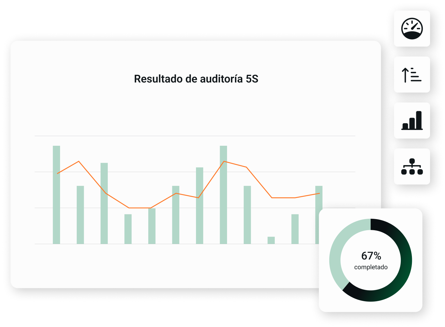 Software digitalizar proceos: gr&aacute;fico
