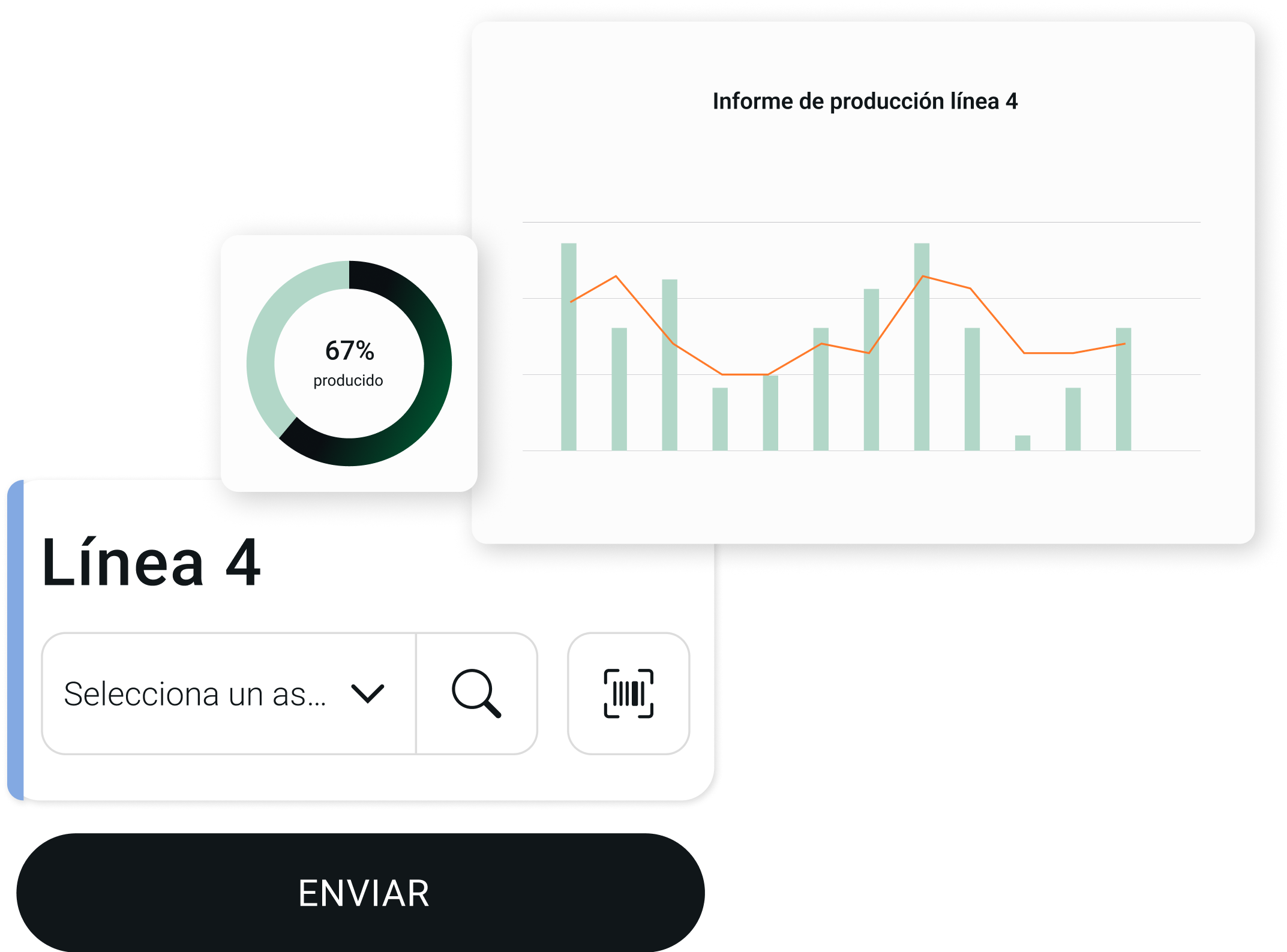 Software de Control de Producción | Mairu