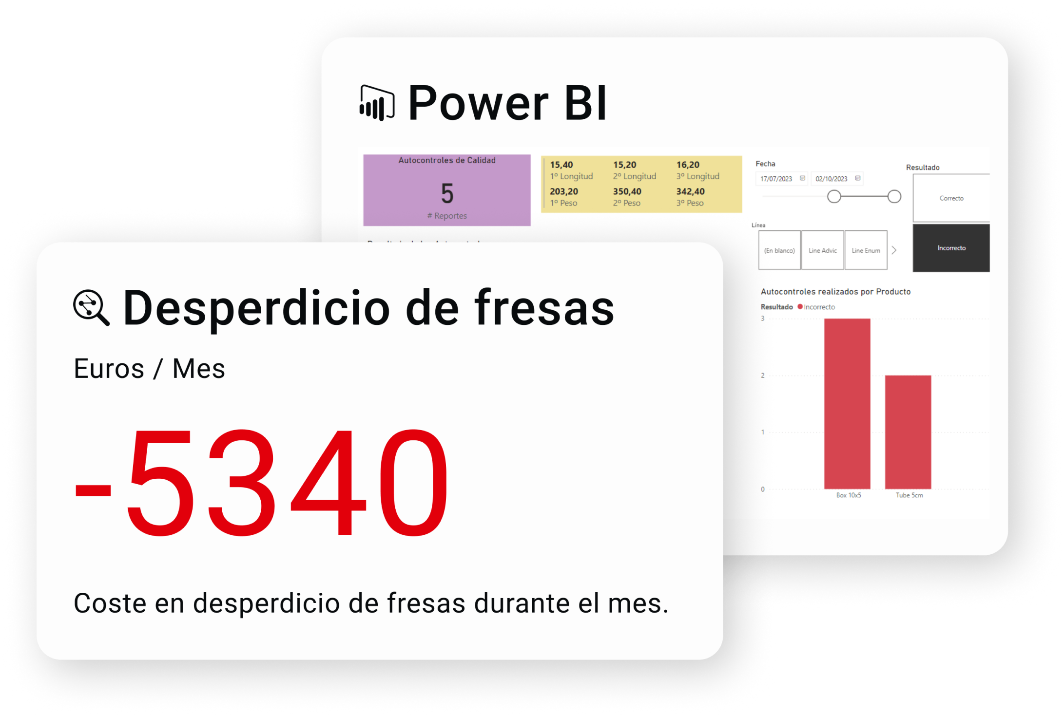 Software desperdicio alimentario: visualizar datos pérdida por merma