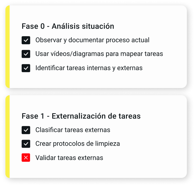 software mejora continua - smed